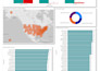 create an advanced power bi dashboard, dax, data modelling